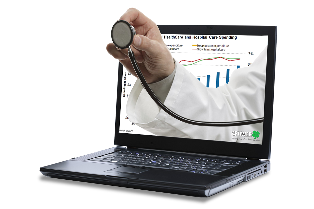 Online physiotherapy consultation